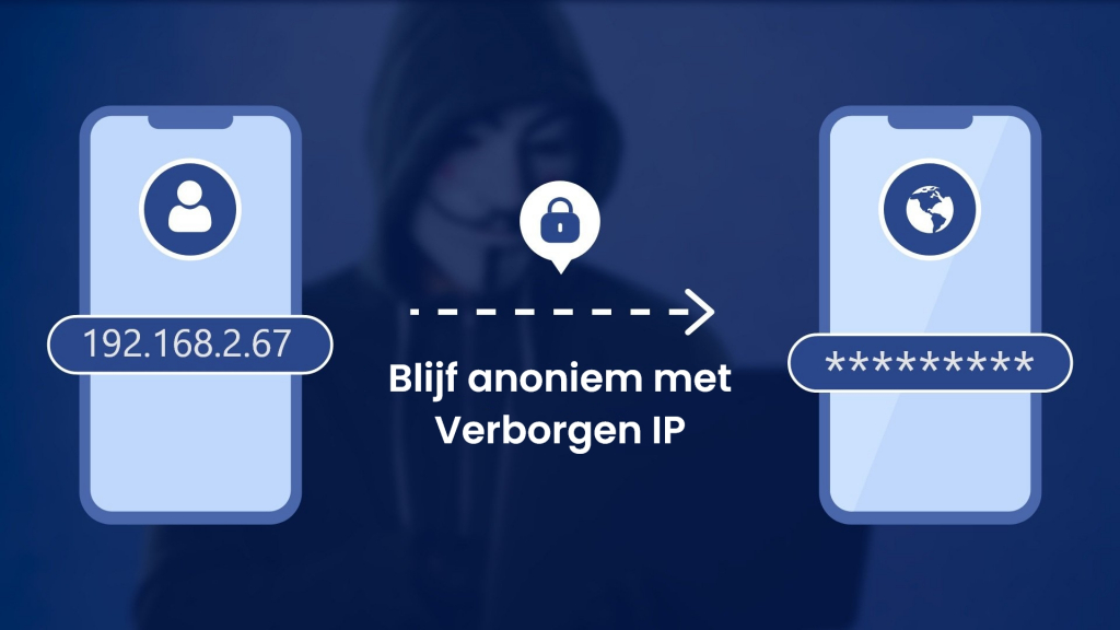 blijf anoniem met verborgen ip